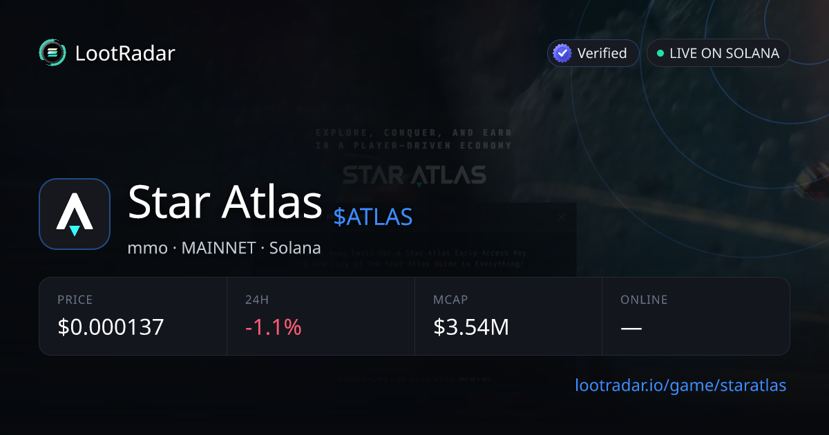 Star Atlas ($ATLAS) — live price, players & chart · LootRadar